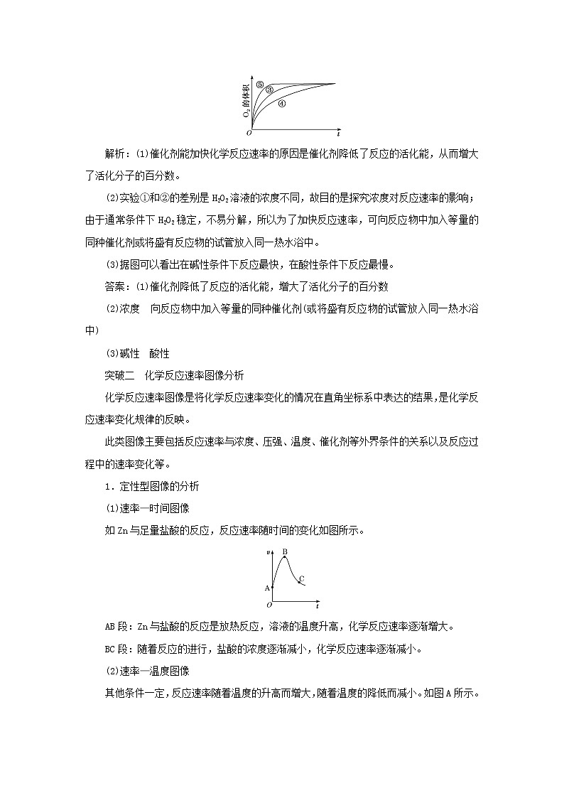 苏教版高中化学选择性必修1专题2化学反应速率与化学平衡第一单元专题重点突破四化学反应速率影响因素及其图像分析学案03