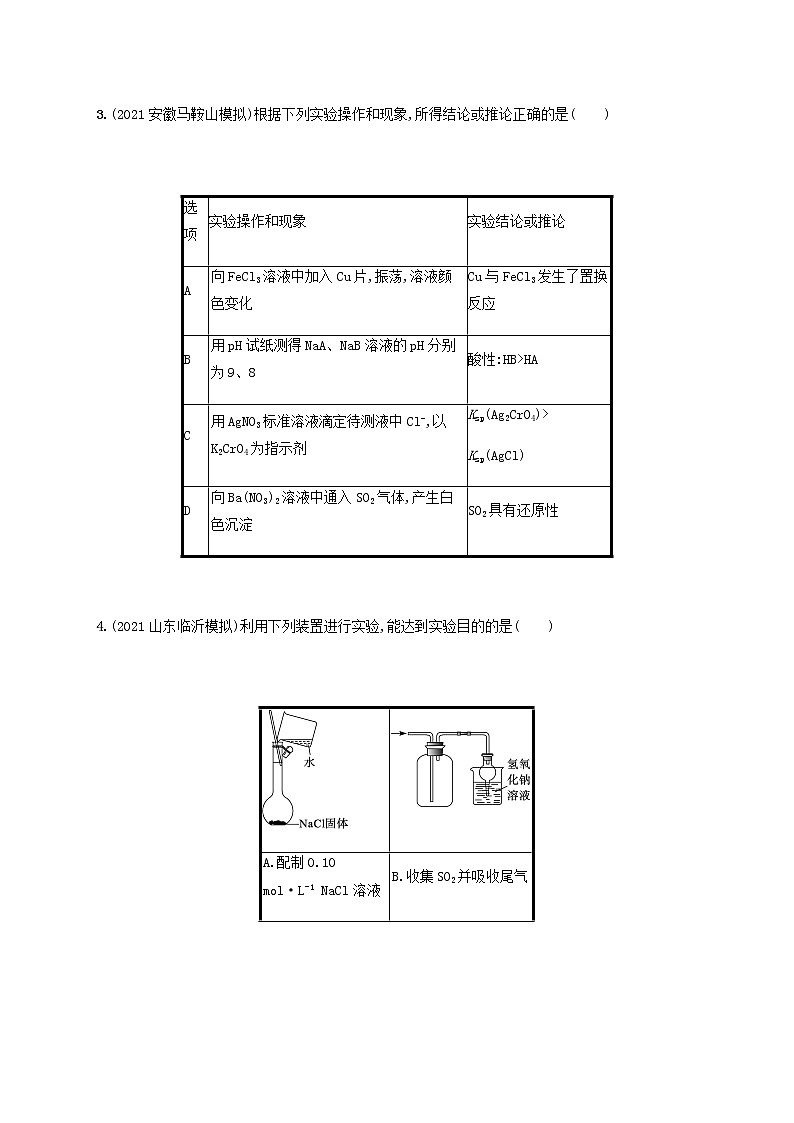 2022年高考化学二轮复习专题突破练十一化学实验B含解析第2页