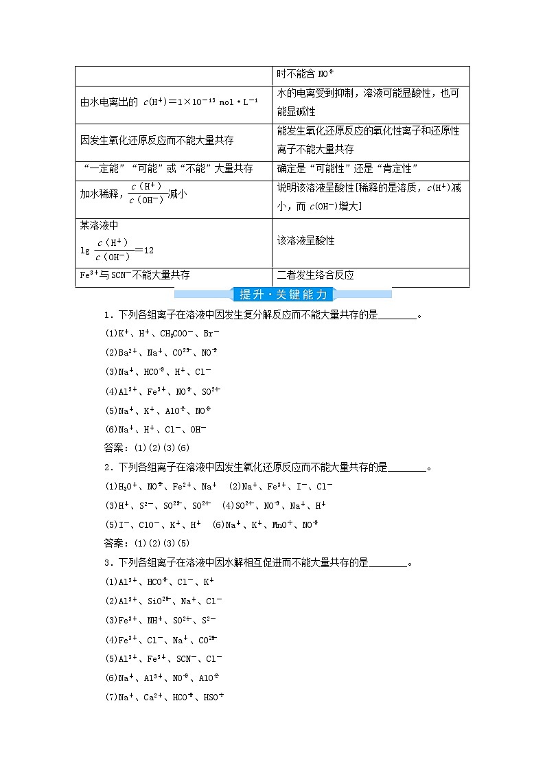 高考化学一轮复习第2章物质及其变化第3讲离子共存离子检验和推断学案第2页