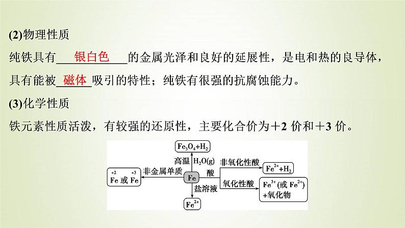 高考化学一轮复习第3章金属及其重要化合物第2讲铁及其重要化合物课件第4页