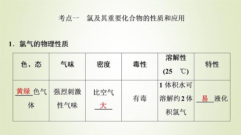 高考化学一轮复习第4章非金属及其重要化合物第1讲氯及其重要化合物课件03