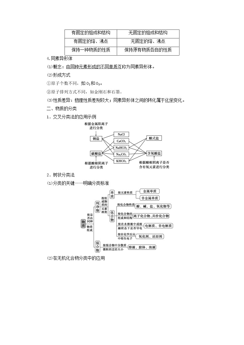 新人教版高考化学一轮复习第2章化学物质及其变化第5讲物质的组成分类性质和变化学案02