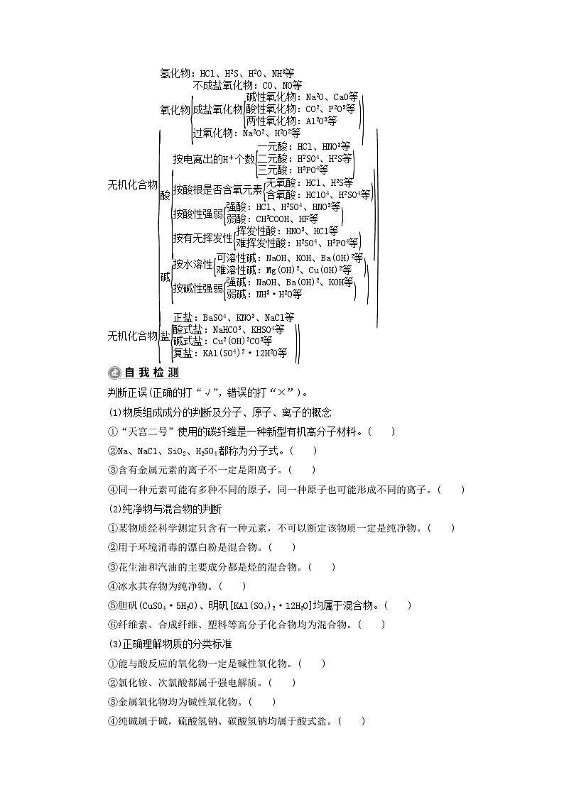 新人教版高考化学一轮复习第2章化学物质及其变化第5讲物质的组成分类性质和变化学案第3页