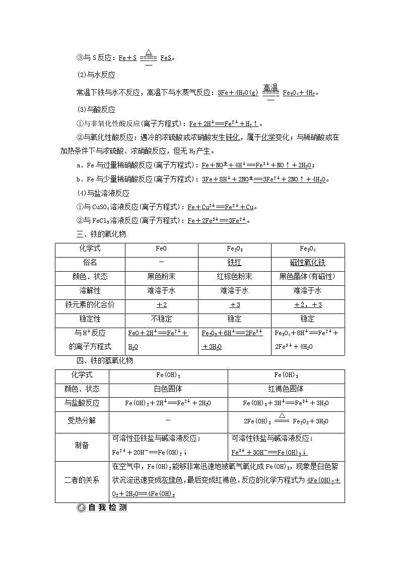 新人教版高考化学一轮复习第3章金属及其重要化合物第10讲铁及其重要化合物学案第2页