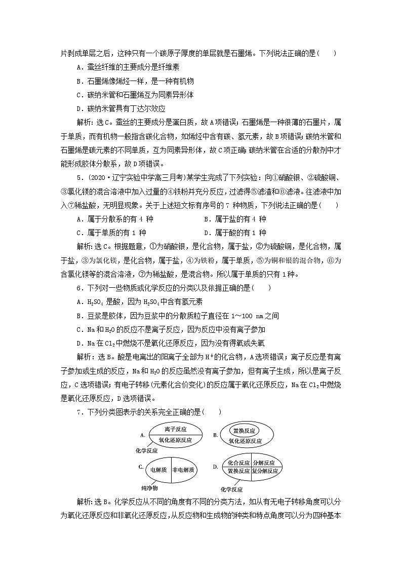 新人教版高考化学一轮复习第2章化学物质及其变化第5讲物质的组成分类性质和变化训练含解析第2页