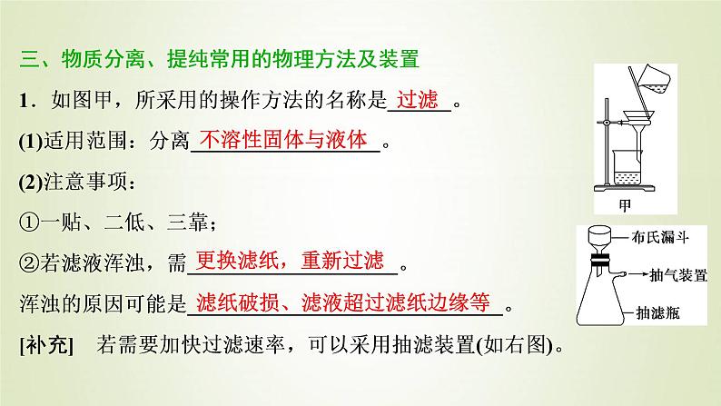 新人教版高考化学一轮复习第1章从实验学化学第2讲物质的分离和提纯课件第6页