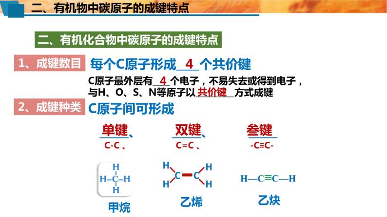 必修二7.1.1　有机化合物中碳原子的成键特点　烷烃的结构 人教版（2019）化学高一 必修二课件PPT07