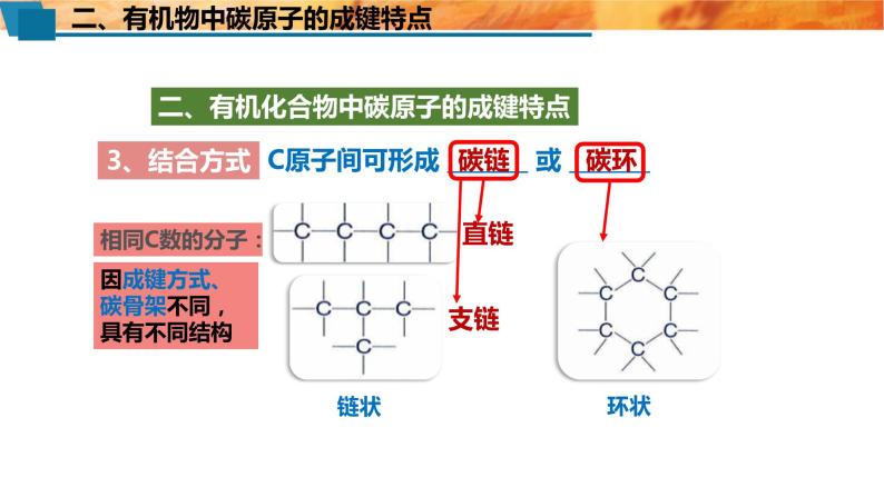 必修二7.1.1　有机化合物中碳原子的成键特点　烷烃的结构 人教版（2019）化学高一 必修二课件PPT08