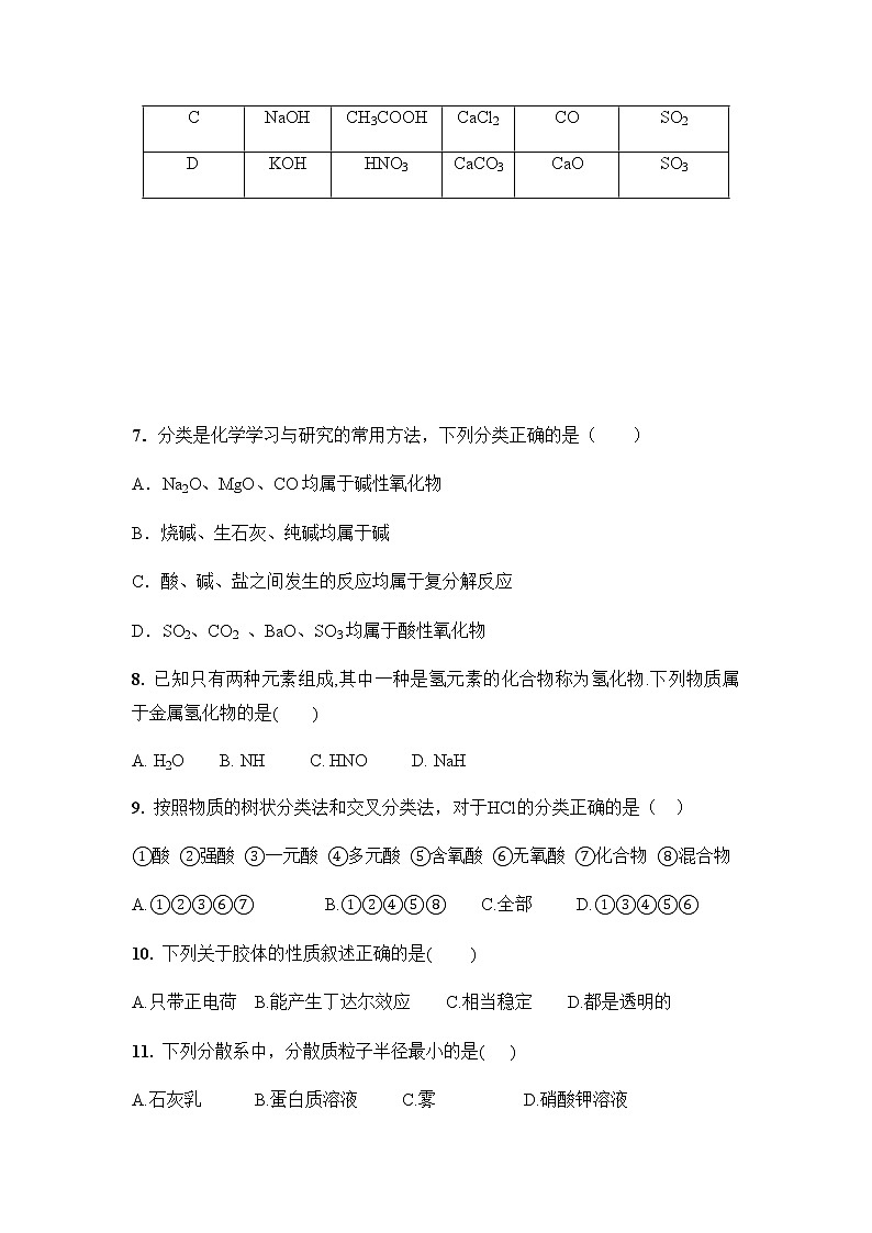 2022宁波赫威斯肯特学校高一上学期夏校阶段测试化学试题含答案第2页