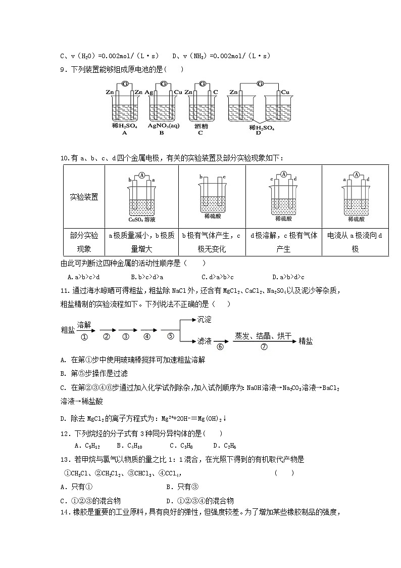 2021湖南省邵东县三中高一下学期期中考试化学试题含答案02
