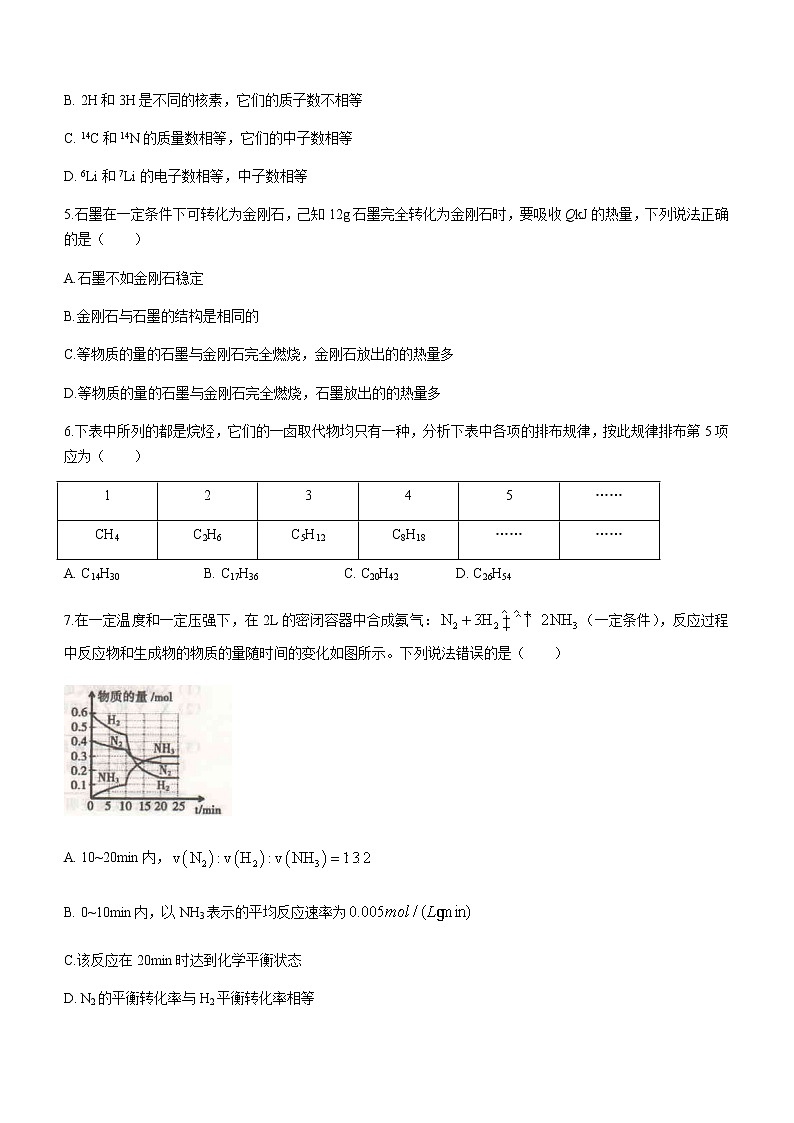2021开封五县联考高一下学期期末考试化学试题含答案第2页