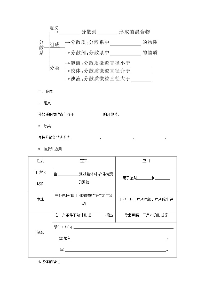 鲁科版高中化学必修第一册第2章元素与物质世界1.2胶体学案02