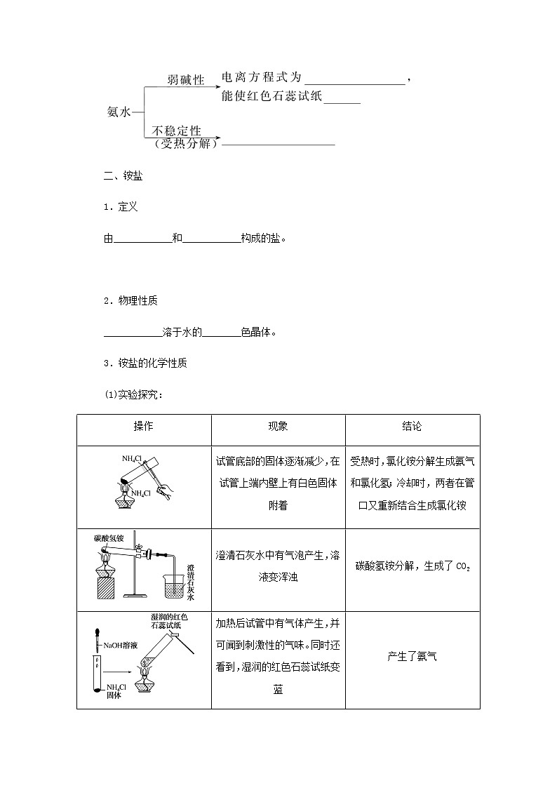 鲁科版高中化学必修第一册第3章物质的性质与转化3.2氨与铵盐学案第3页