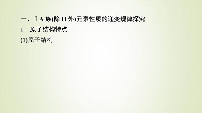 鲁科版高中化学必修第二册第1章原子结构元素周期律第3节基础课时6研究同主族元素的性质预测元素及其化合物的性质课件04