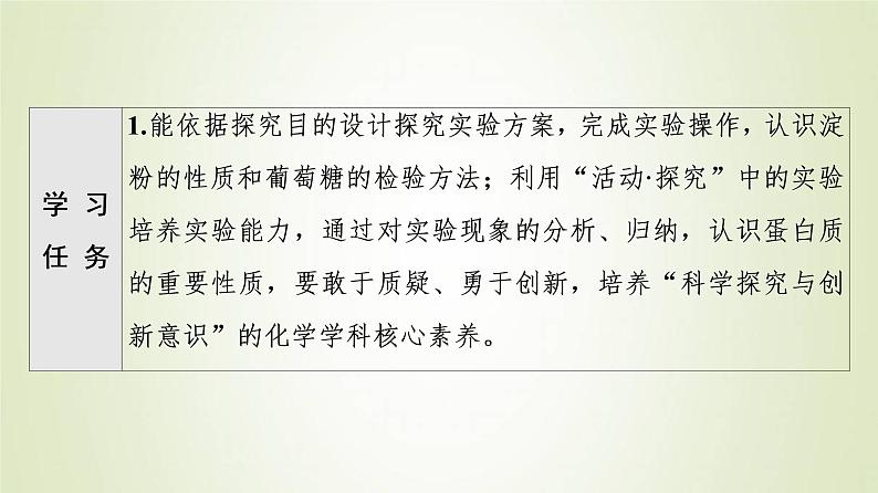 鲁科版高中化学必修第二册第3章简单的有机化合物第3节基础课时19糖类油脂和蛋白质课件02