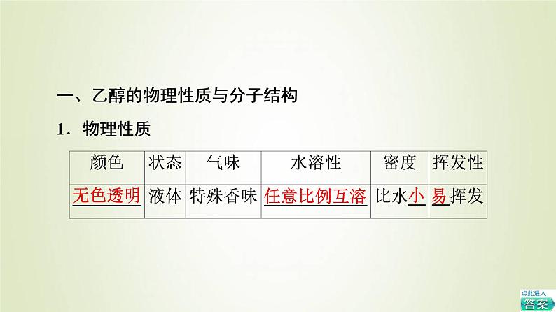 鲁科版高中化学必修第二册第3章简单的有机化合物第3节基础课时17乙醇课件第5页