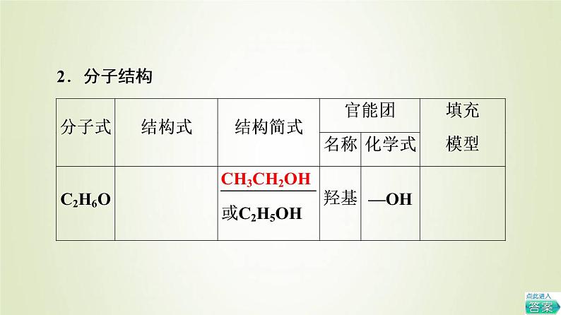 鲁科版高中化学必修第二册第3章简单的有机化合物第3节基础课时17乙醇课件第6页