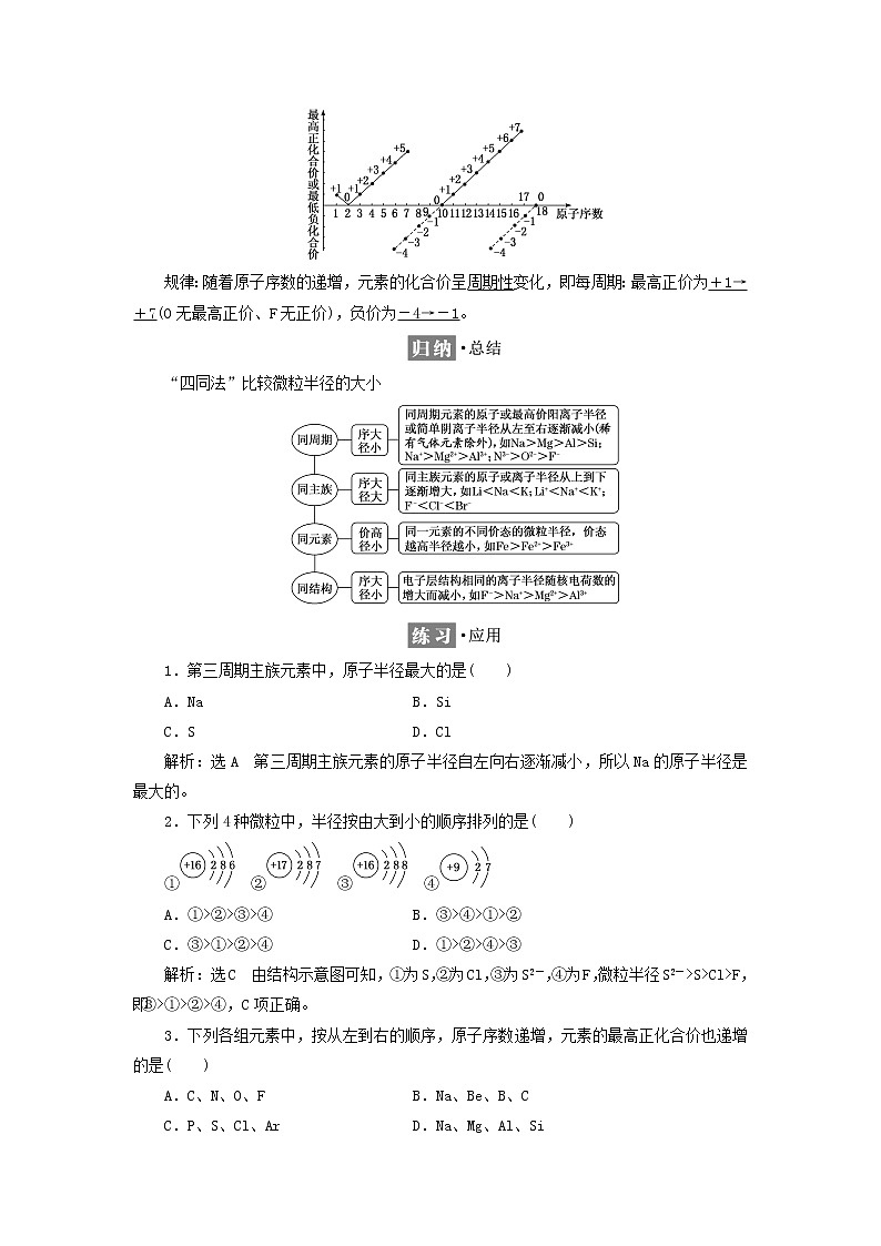 新人教版高中化学必修第一册第四章物质结构元素周期律第二节第一课时元素性质的周期性变化规律学案02
