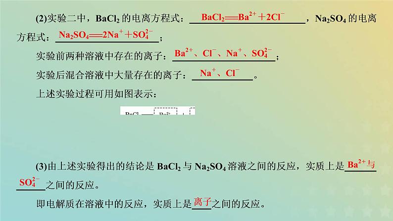 新人教版高中化学必修第一册第一章物质及其变化第二节第二课时离子反应课件第5页