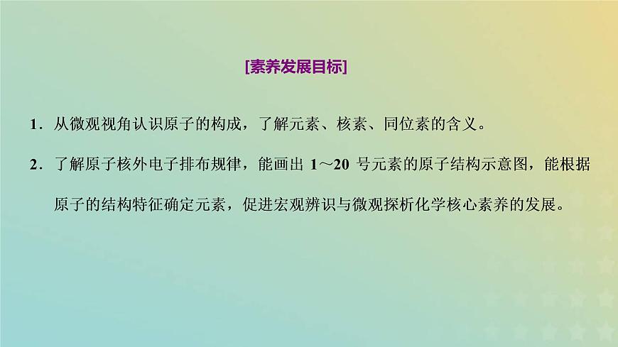 新人教版高中化學(xué)必修第一冊(cè)第四章物質(zhì)結(jié)構(gòu)元素周期律第一節(jié)第一課時(shí)原子結(jié)構(gòu)核素課件第2頁(yè)