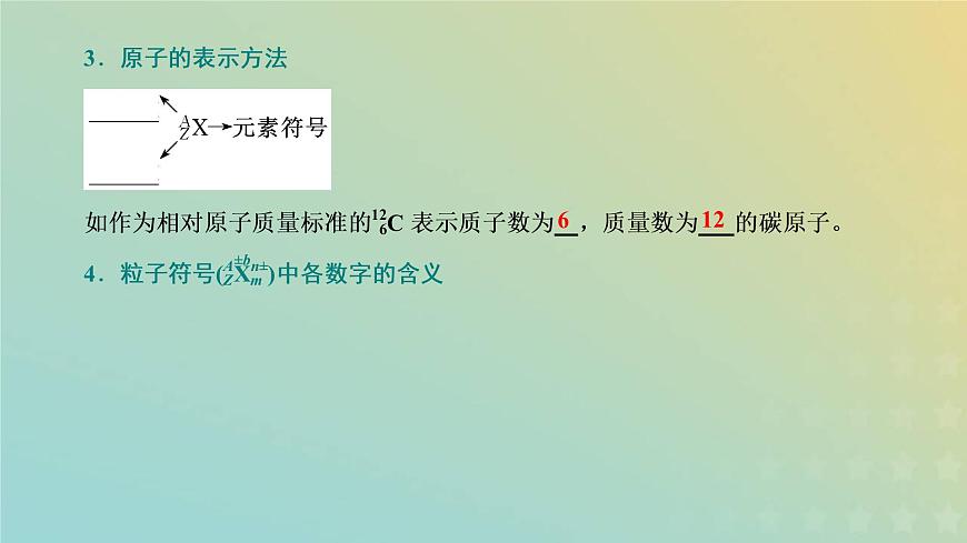 新人教版高中化學(xué)必修第一冊(cè)第四章物質(zhì)結(jié)構(gòu)元素周期律第一節(jié)第一課時(shí)原子結(jié)構(gòu)核素課件第6頁(yè)