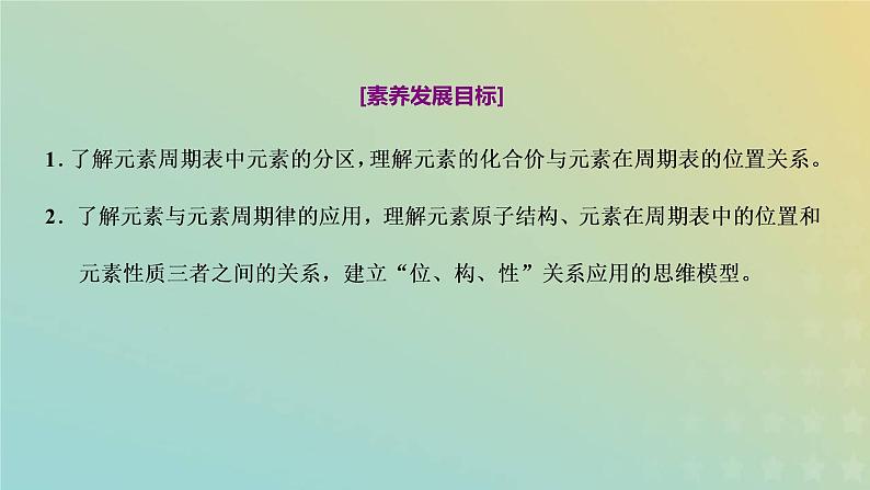 新人教版高中化学必修第一册第四章物质结构元素周期律第二节第二课时元素周期表和元素周期律的应用课件第2页