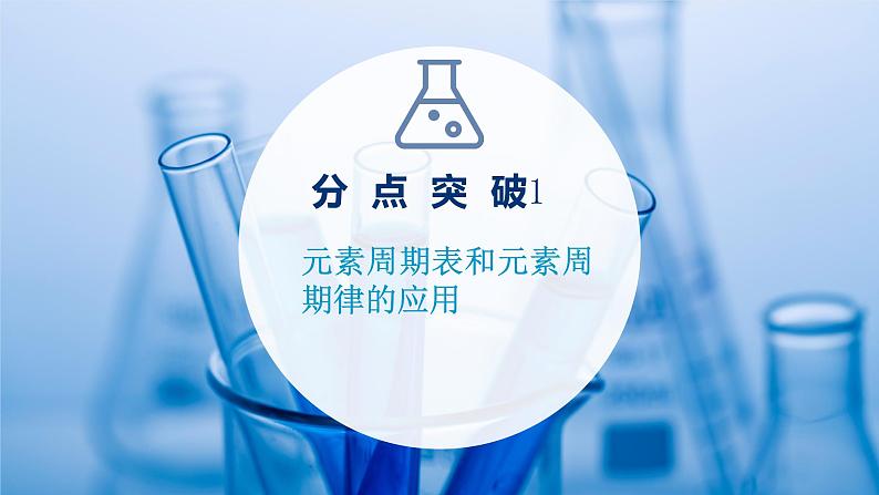 新人教版高中化学必修第一册第四章物质结构元素周期律第二节第二课时元素周期表和元素周期律的应用课件第3页