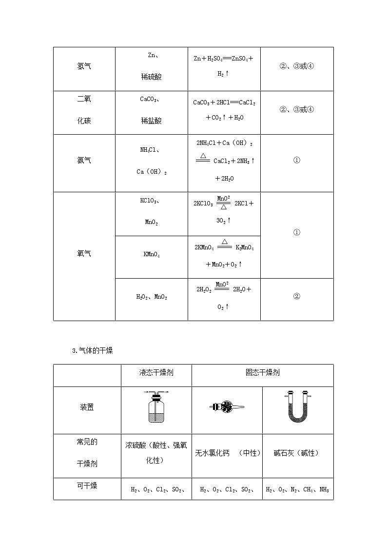 鲁科版高中化学必修第一册微专题3学案02