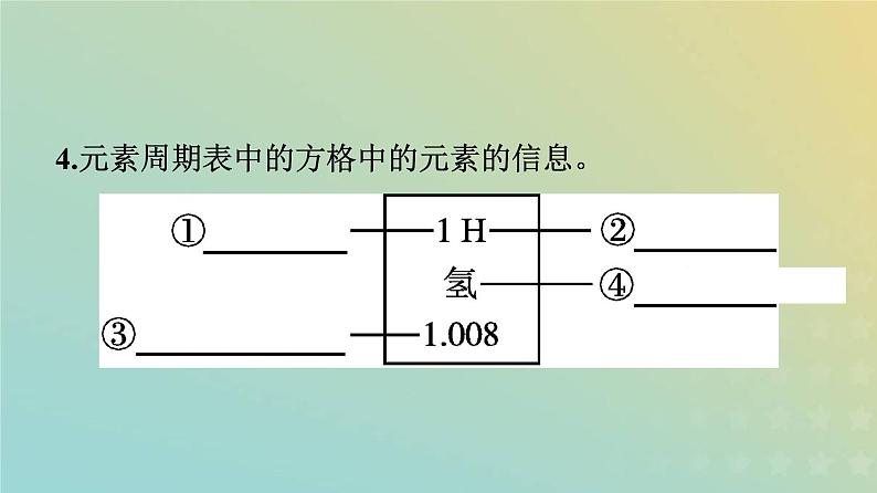 新人教版高中化学必修第一册第四章物质结构元素周期律第一节第2课时元素周期表核素课件07