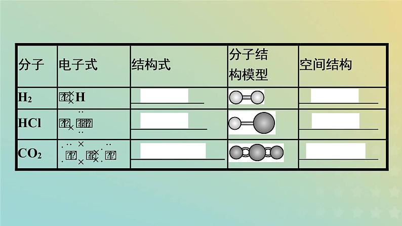 新人教版高中化学必修第一册第四章物质结构元素周期律第三节第2课时共价键课件07
