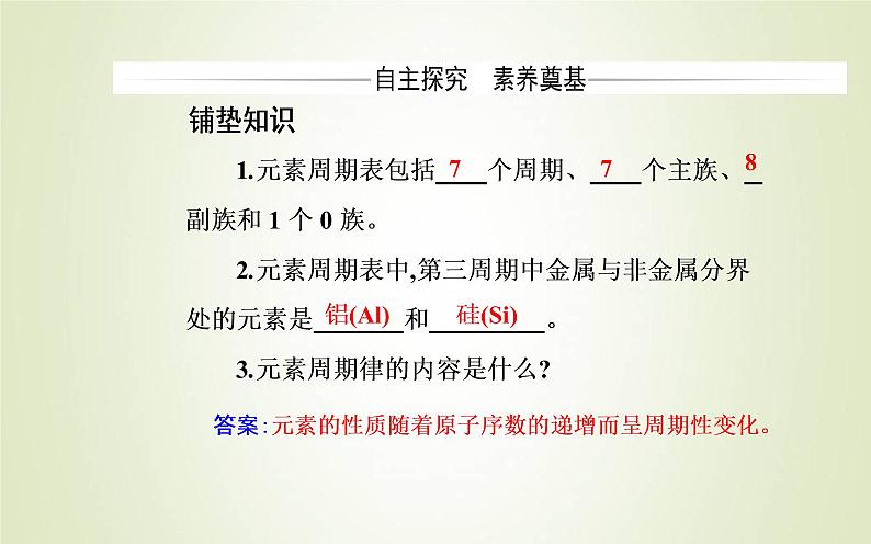 新人教版高中化学必修第一册第四章物质结构元素周期律第二节课时2元素周期表和元素周期律的应用课件第4页