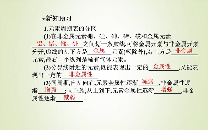 新人教版高中化学必修第一册第四章物质结构元素周期律第二节课时2元素周期表和元素周期律的应用课件第5页