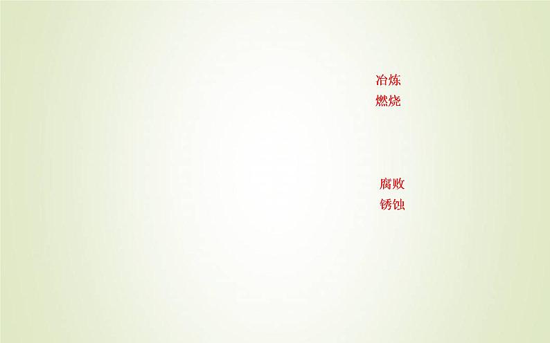 新人教版高中化学必修第一册第一章物质及其变化第三节课时2氧化剂和还原剂课件08