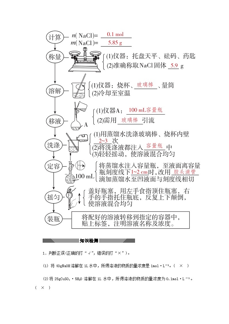 新人教版高中化学必修第一册第二章海水中的重要元素__钠和氯第三节第3课时物质的量浓度学案第3页
