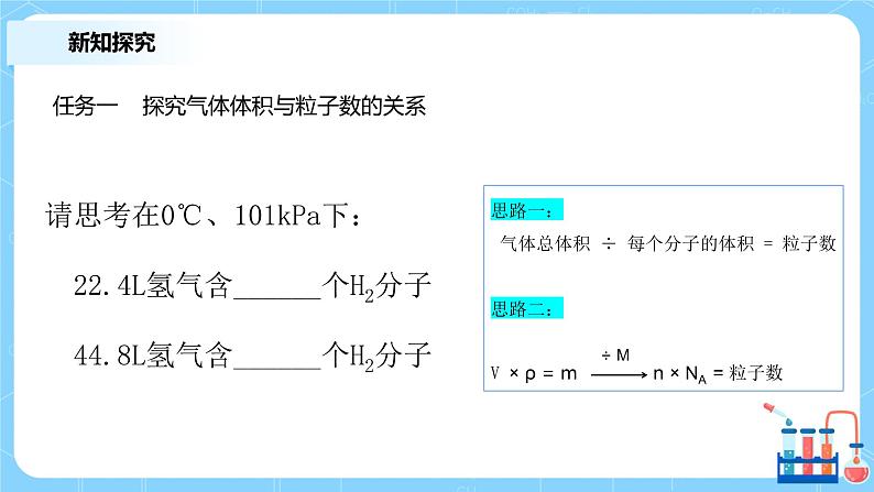2.3物质的量(第二课时)课件+教案+练习06
