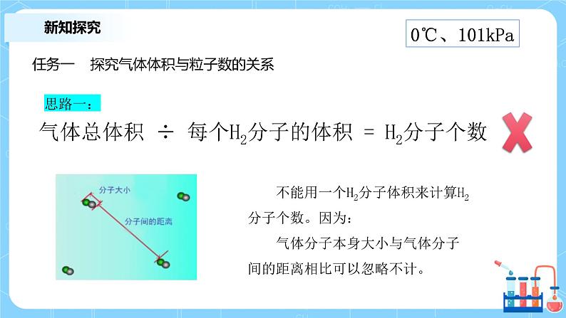 2.3物质的量(第二课时)课件+教案+练习07