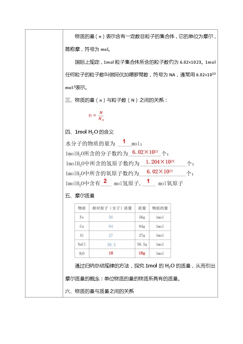 2.3物质的量（第一课时）课件+教案+练习02