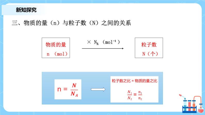 2.3物质的量（第一课时）课件+教案+练习08