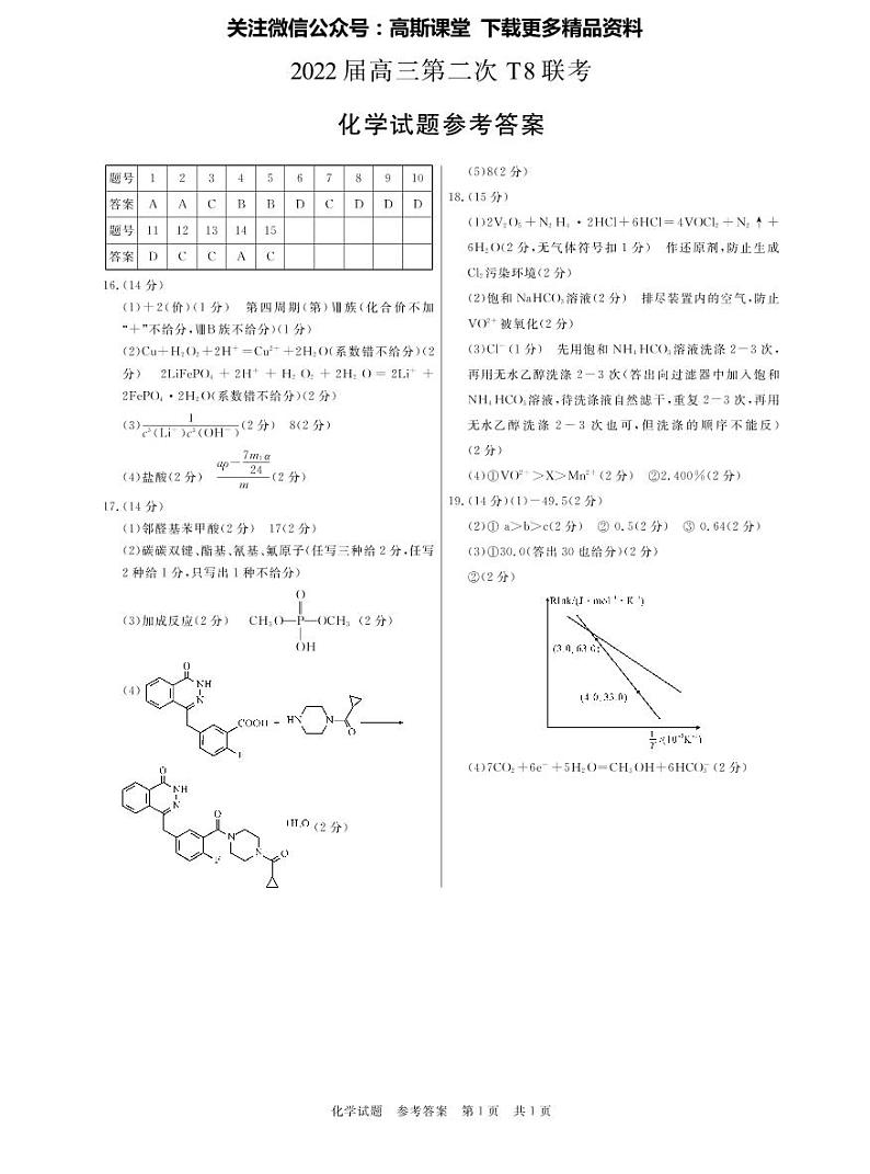 T8二次联考 化学答案第1页