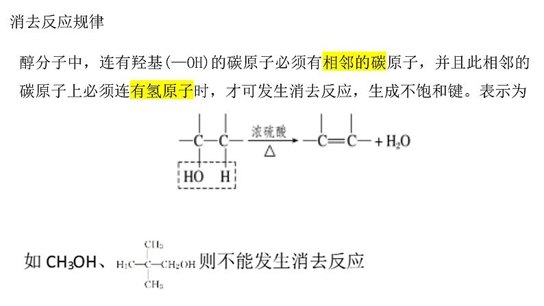 4 乙 醇课件PPT第6页