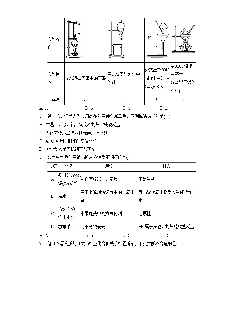 2022年广东省广州市华南师大附中高考化学模拟试卷(含答案解析)第2页