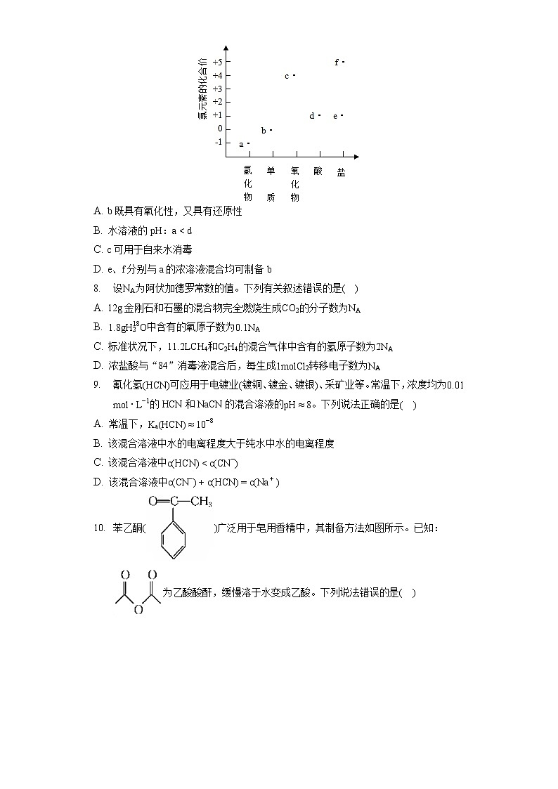 2022年广东省广州市华南师大附中高考化学模拟试卷(含答案解析)第3页