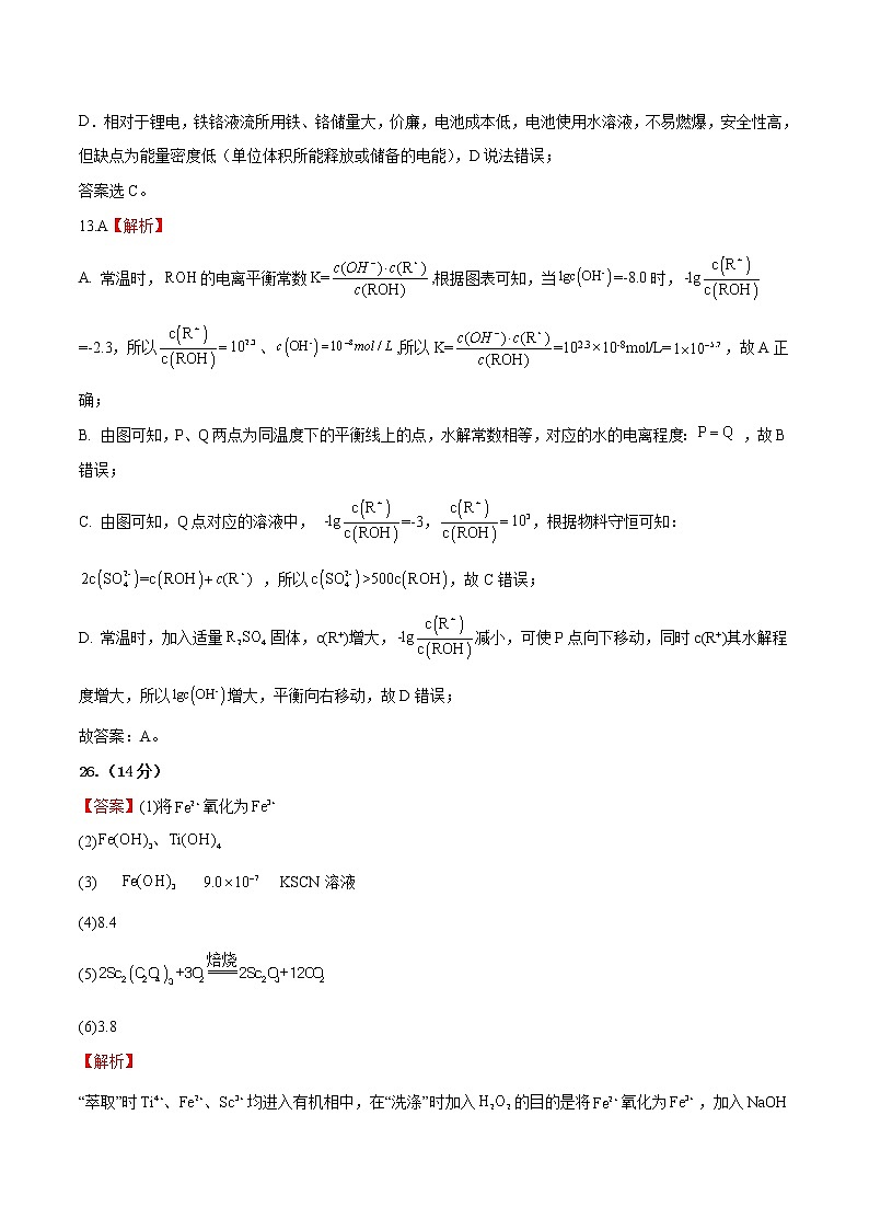 2022年高考化学押题预测卷+答案解析01(全国乙卷)03