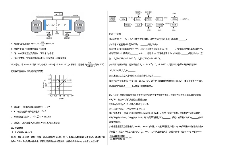 2022年高考化学押题预测卷+答案解析01(全国乙卷)02
