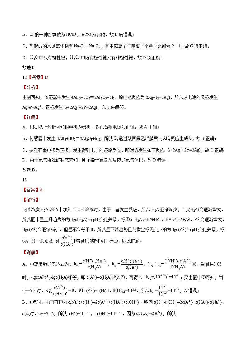 2022年高考押题预测卷02(全国乙卷)-化学(全解全析)第3页