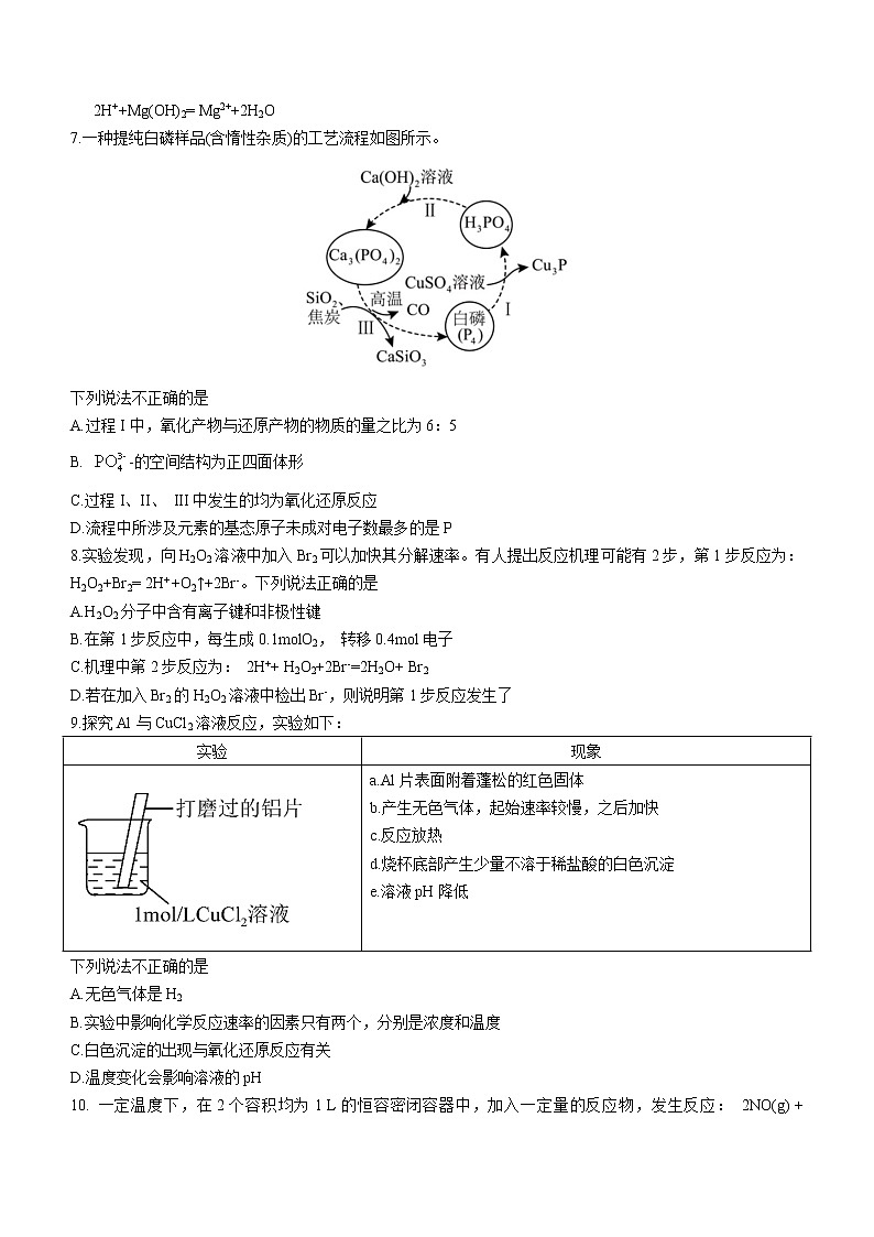北京市东城区部分学校2022届高三下学期五月模拟考试化学试题第3页