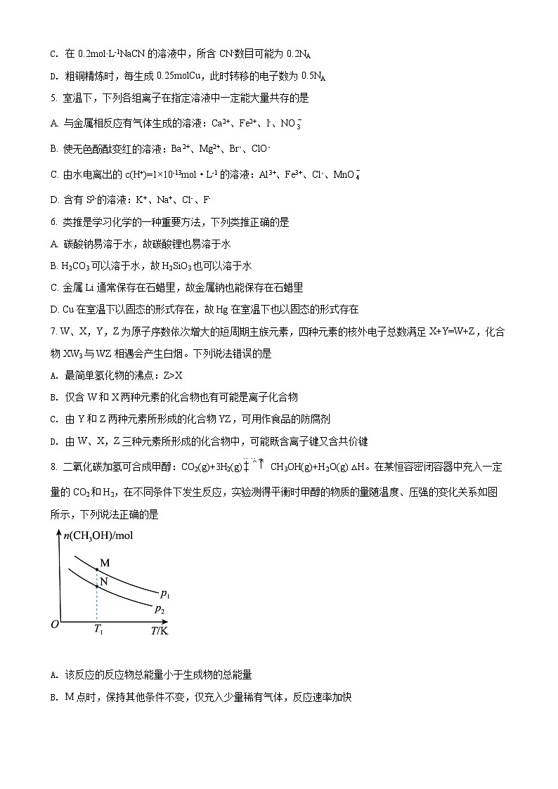 河南省豫北名校2021-2022学年高二年级下学期联考(三)化学试卷(原卷版)第2页