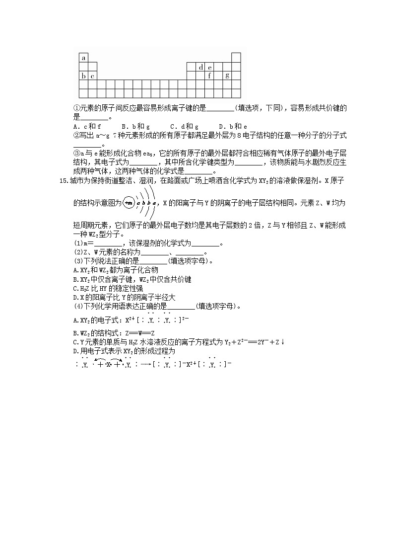 2023年高考化学一轮复习课时练17《化学键》(含答案)第3页