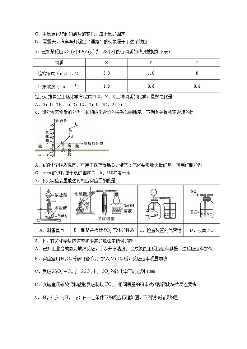 2021-2022学年河北省名校联盟高一下学期4月联考化学试题含答案第2页