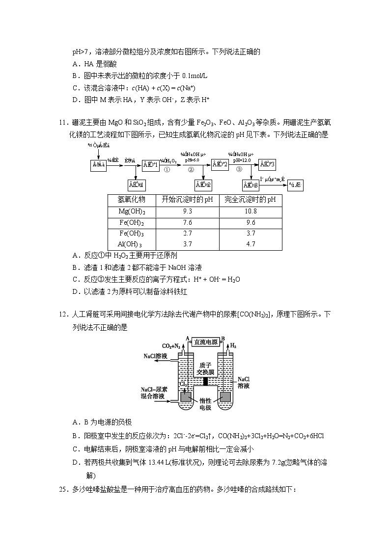 高三下学期查漏补缺化学试题(四)-Word版含答案第2页